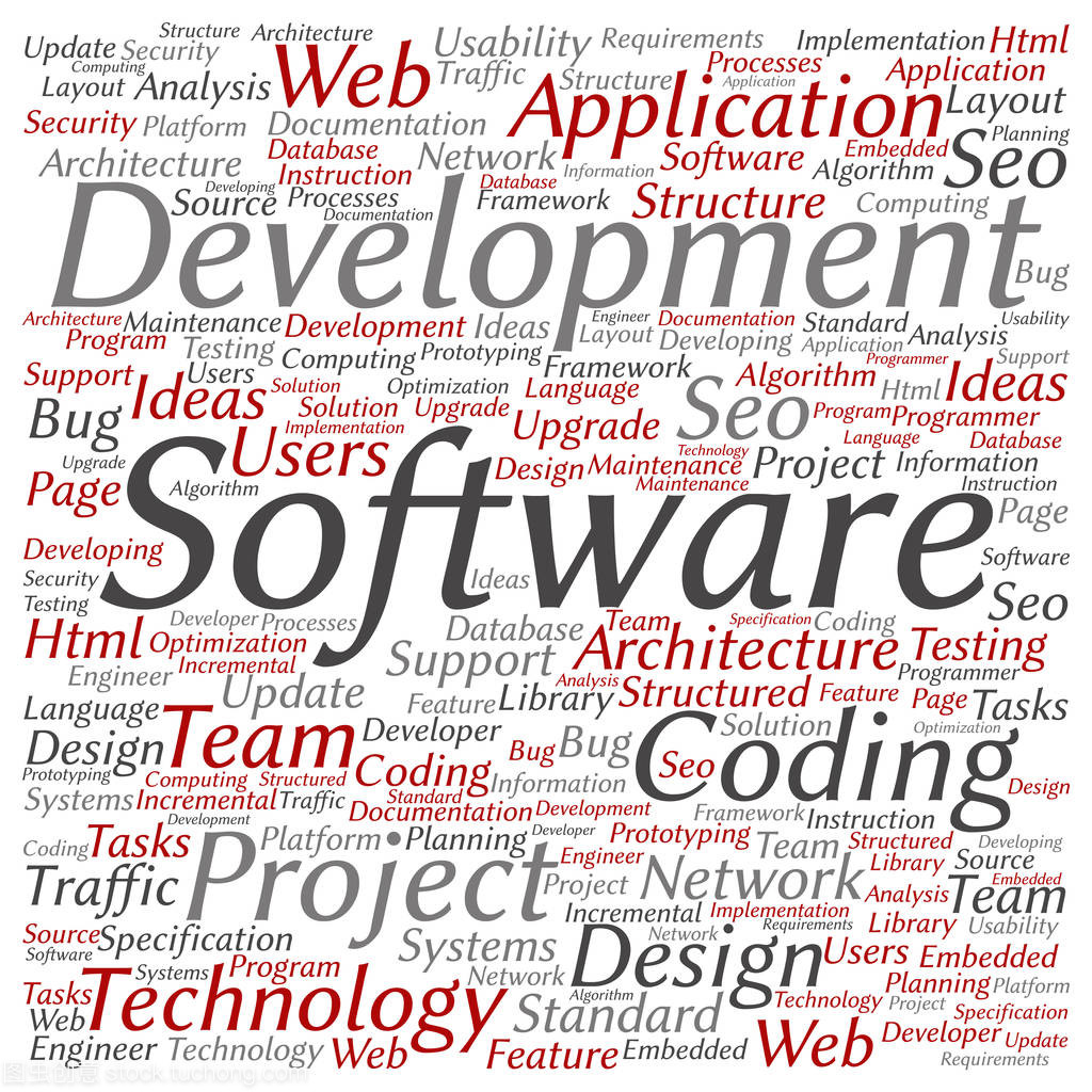 軟件開發(fā)與廣告設(shè)計(jì) 詞云視角下的創(chuàng)意融合